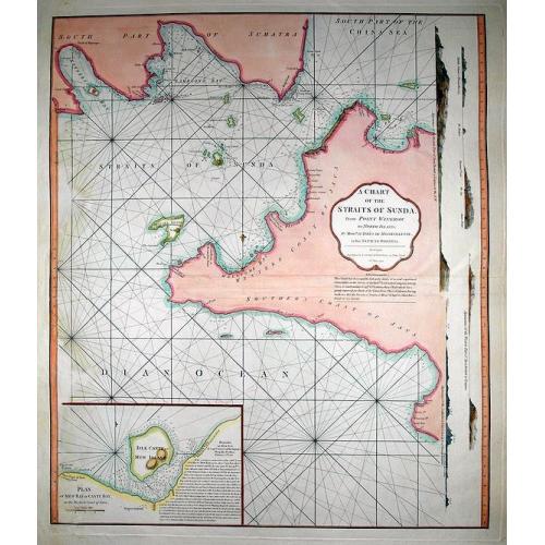 Old map image download for A Chart of the Straits of Sunda, from Point Winerow to North Island...