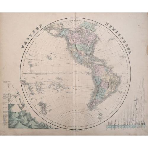 Old map image download for Western Hemisphere & Eastern Hemisphere.