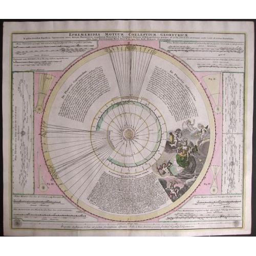 Old map image download for Ephemerides Motuum Coelestium Geometricae.