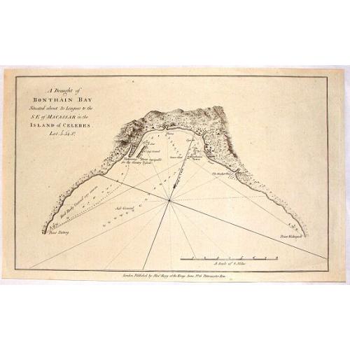 Old map image download for A Draught of Bonthain Bay Situated About 30 Leagues to the S.E. of Macassar in the Island of Celebes.