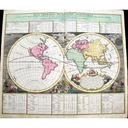 Basis Geographie Recentioris Astronomica...