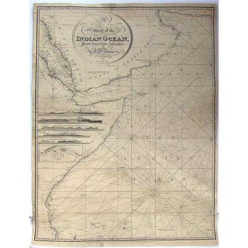 Old map image download for A Chart Of The Indian Ocean Drawn From The Best Authorities.