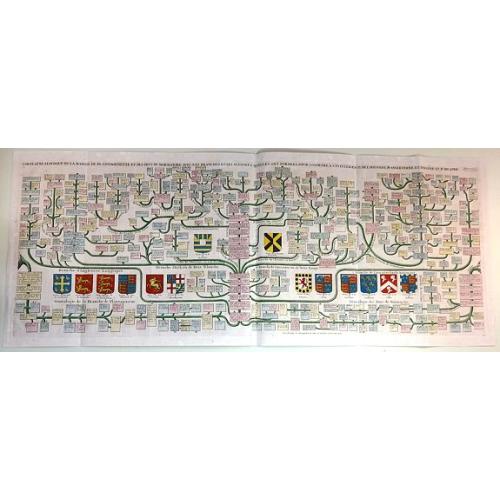 Old map image download for Carte généalogique de la maison de Plantagenette et des ducs Normandie avec les branches, et les alliances quelles, ont formées; pour conduire a l'intelligence de l'histoire d'Angleterre et d'Ecosse et d'Irlande.