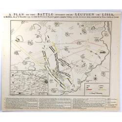 A PLAN OF THE BATTLE NEAR Fought Leuthen OR LISSA, / in SILESIA; the 5th. of December 1757. in Which his PRUSSIAN MAJESTY gained a compleat Victory over the AUSTRIAN Army Commanded by Prince Charles of Lorrain.