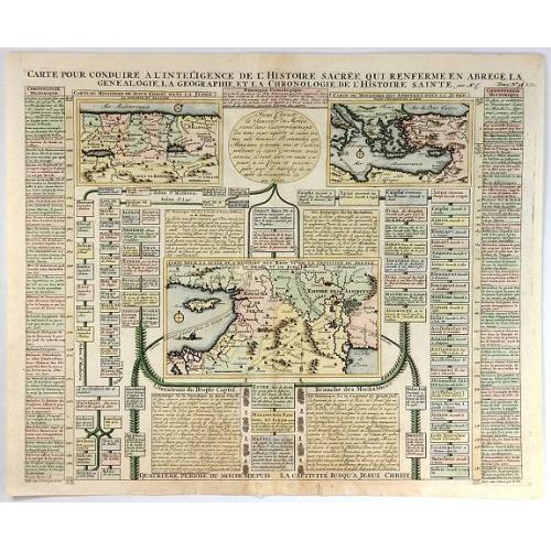 Old map image download for Carte pour Conduire a l'Inteligence de L'Histgoire Sacree...