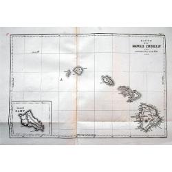 Karte der Hawaii Inseln zur malerischen Reise um die Welt 1835.