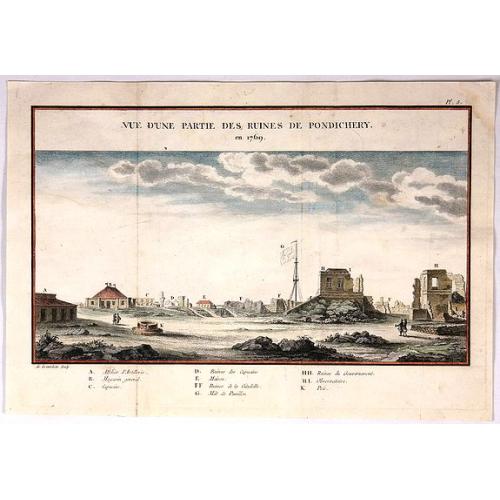 Old map image download for Vue D'Une Partie des Ruines de Pondichery en 1769.