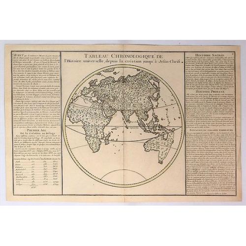 Old map image download for Tableau Chronologique de L'histoire Universelle Depuis la Creation Jusqu'a a Jesus Christ.