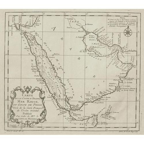 Old map image download for Carte de la Coste d'Arabie, Mer Rouge, et Golfe de Perse,... 