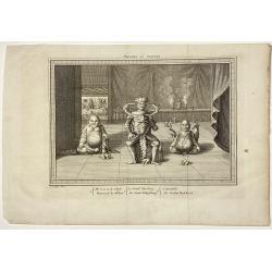 [Lot of 13 prints of the Chinese court] Habillement de l' Empereur dela Chine & des Dames de son Palais aves quel...