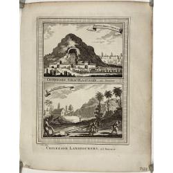 [Lot of 13 prints of the Chinese court] Habillement de l' Empereur dela Chine & des Dames de son Palais aves quel...