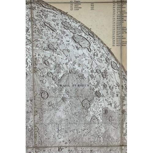 Old map image download for Carte générale de la lune / dressée sous la direction de Camille Flammarion ; par C. M. Gaudibert ; dessinée par Léon Fenet