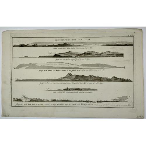 Old map image download for [Lot of 10 maps] Carte Nouvelle de la Grande Tartary.