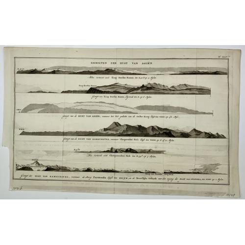 Old map image download for [Lot of 10 maps] Carte Nouvelle de la Grande Tartary.